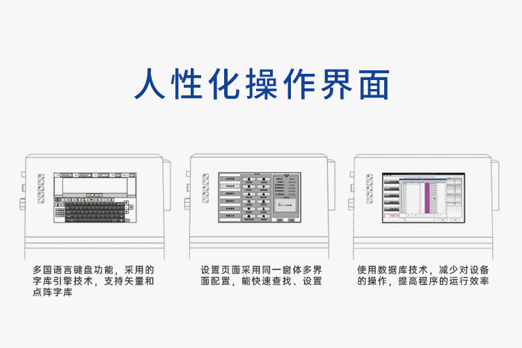 人性化操作界面